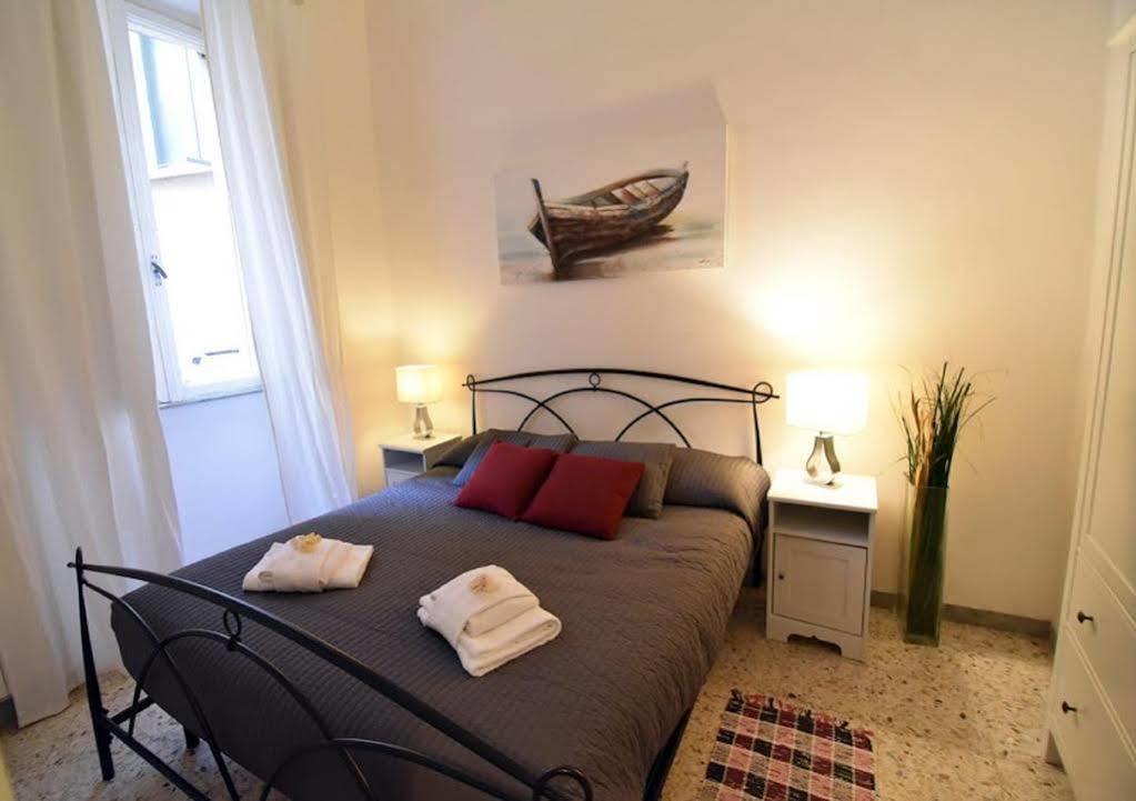 Mameli Hotel Roma